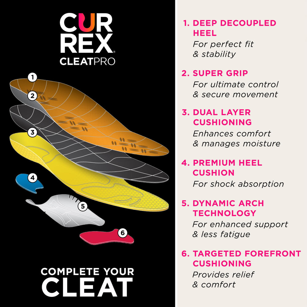 CURREX CLEATPRO foam cushioning under forefoot for all-day comfort