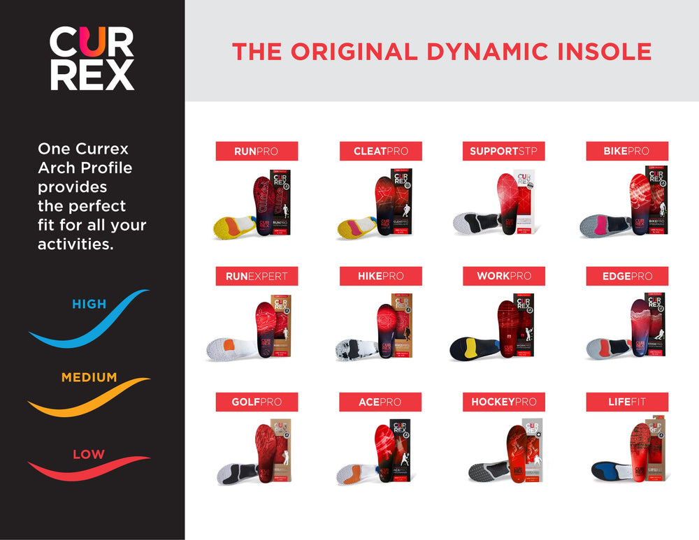 CURREX RunPro insole breathable top mesh keeps feet dry during workouts.