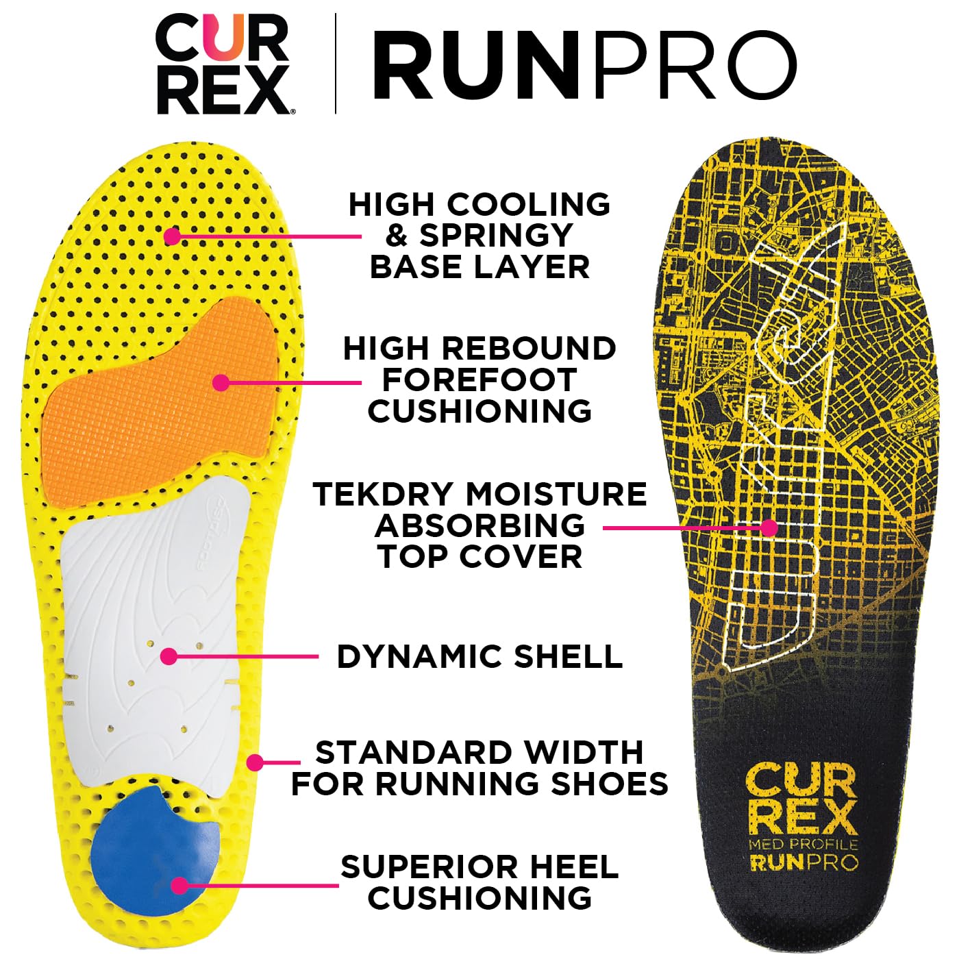 Currex RunPRO insoles moisture-wicking keeps feet fresh during workouts