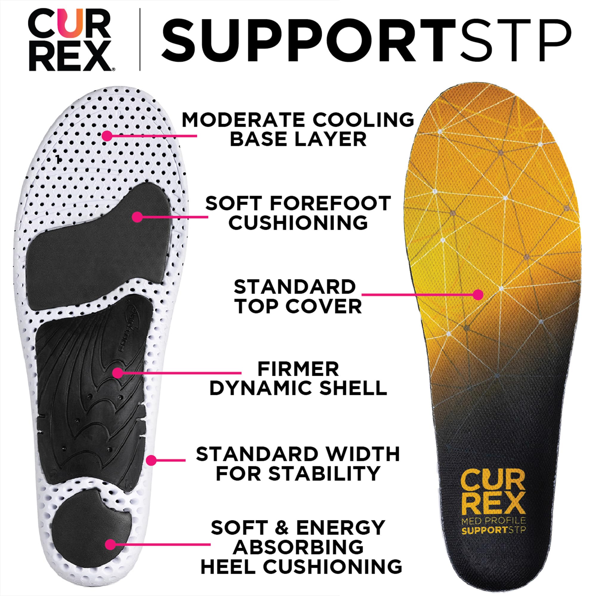 currex SupportSTP midfoot support enhances fit and reduces fatigue