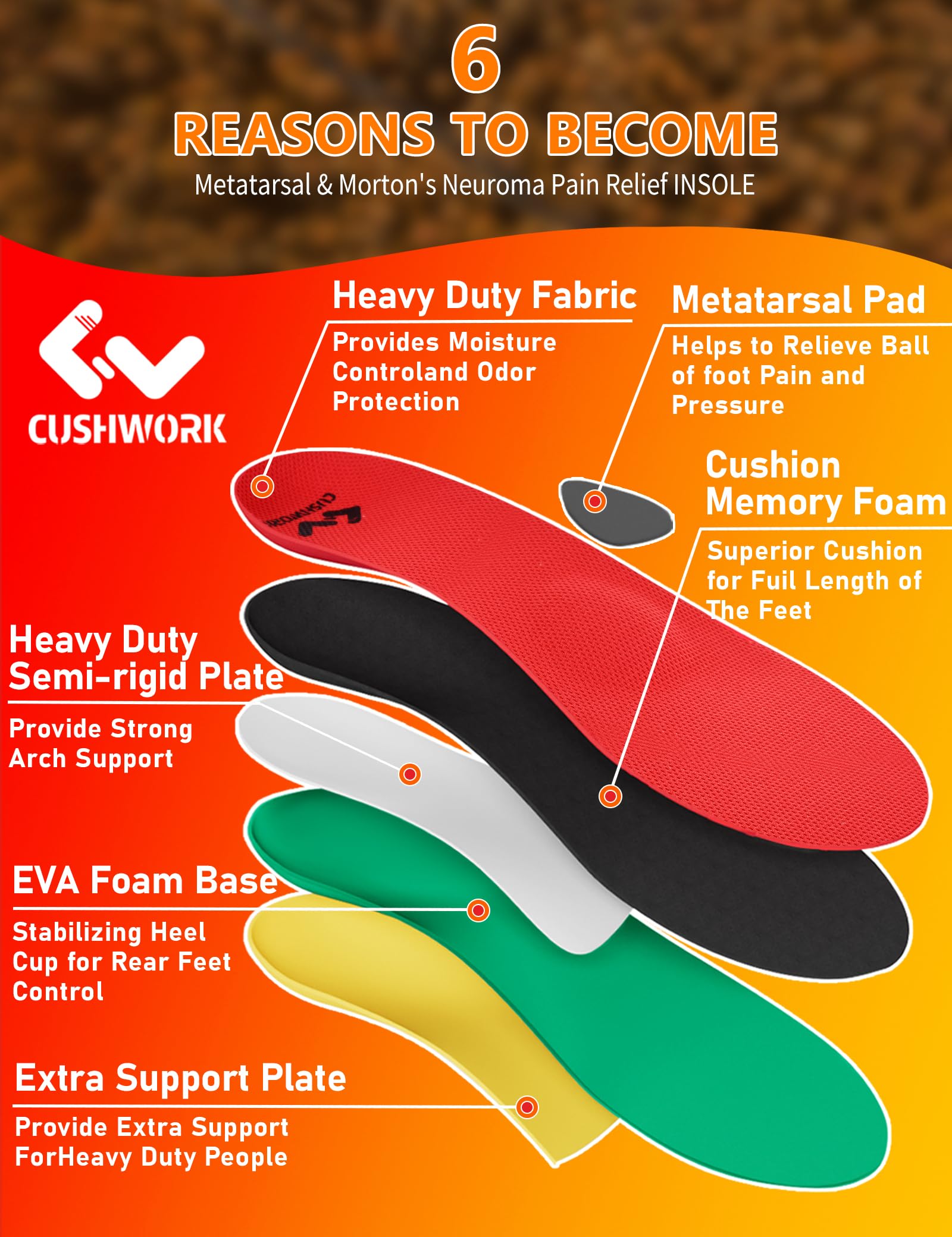 Cushwork Metatarsalgia Insoles are unisex and fit a wide range of footwear.