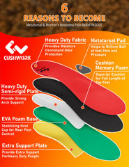 Cushwork Metatarsalgia Insoles are unisex and fit a wide range of footwear.
