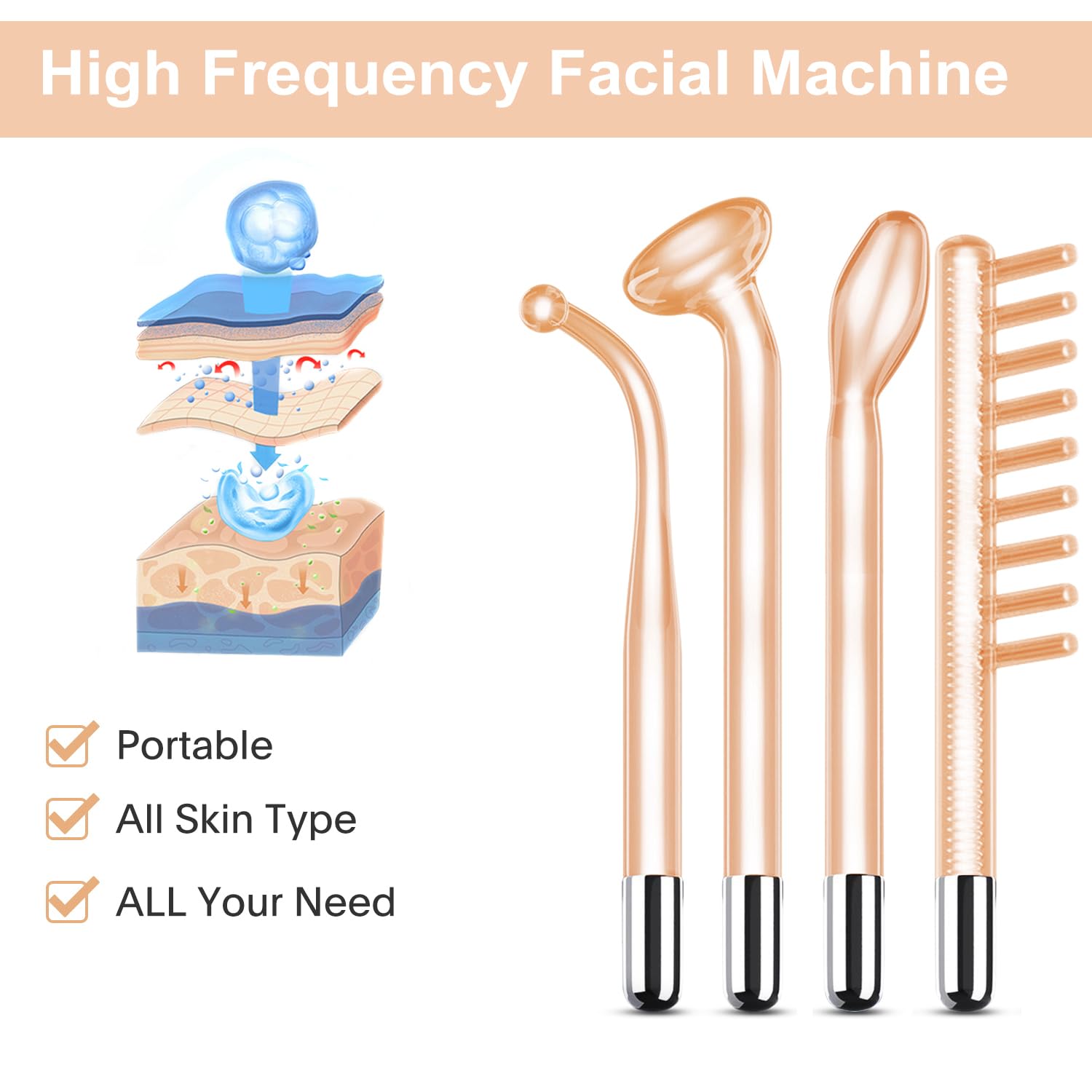 CUTIEWORLD High Frequency Wand dial settings illustrating adjustable intensity.
