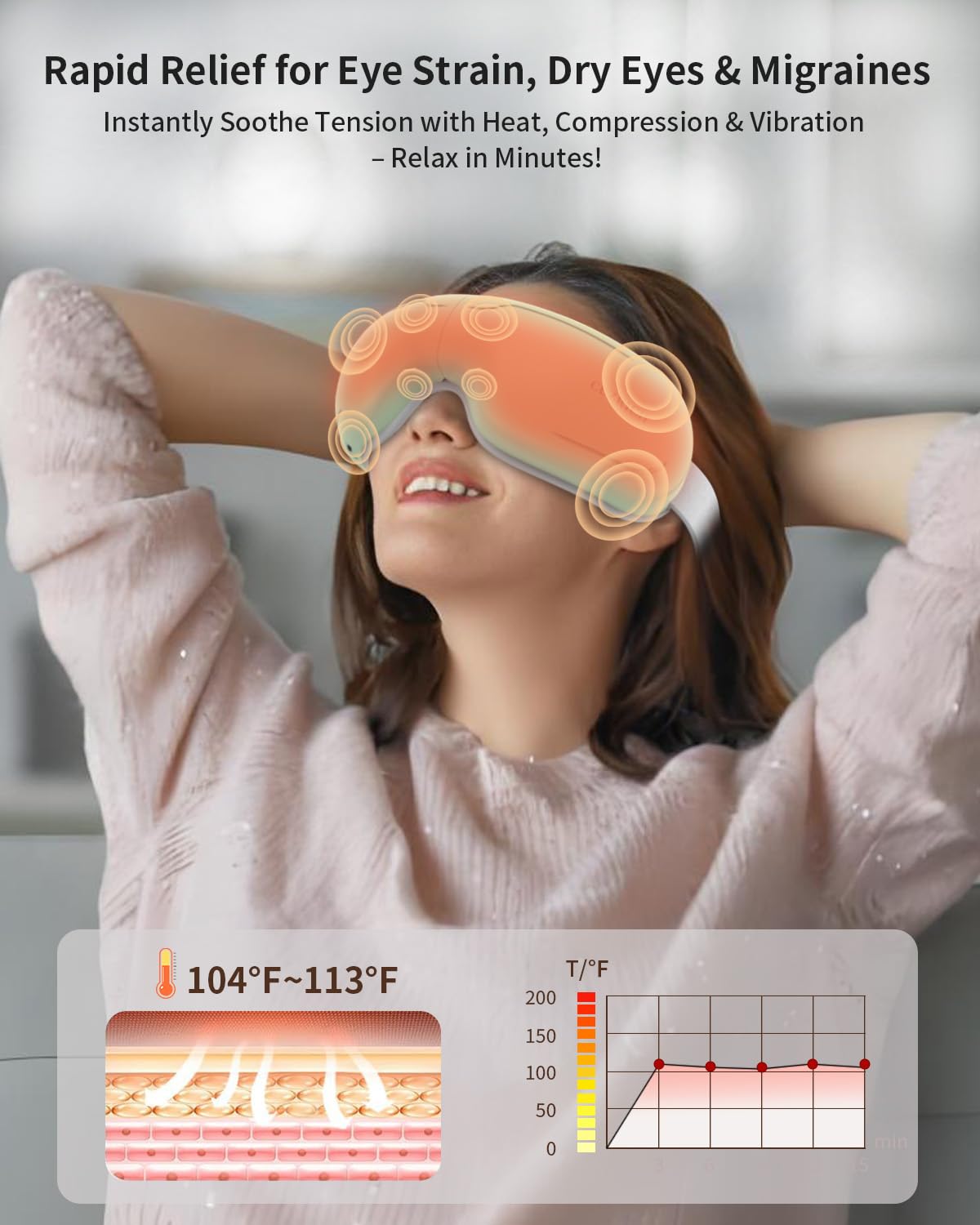 CUZRICH heat therapy display shows soothing warmth for eye relief.