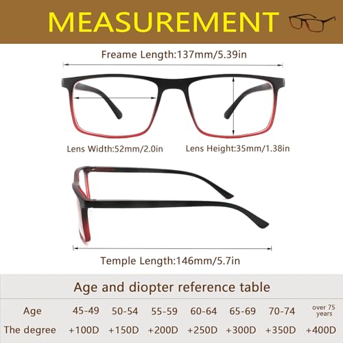Cyangander blue light blocking lenses close-up reduce screen eye strain.