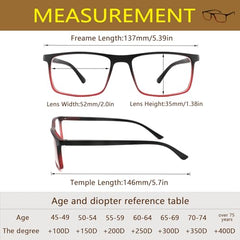 Cyangander blue light blocking lenses close-up reduce screen eye strain.