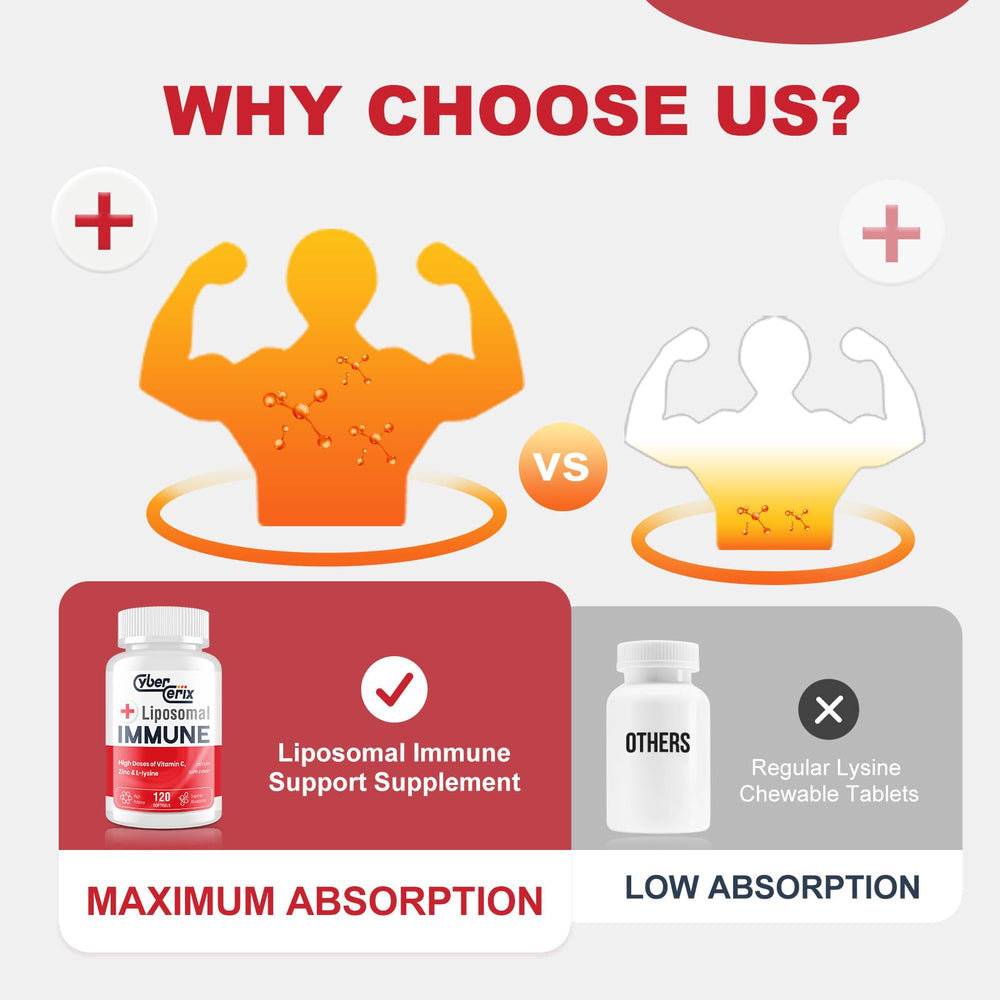 CyberCerix Liposomal Immune capsules dispensed for daily use