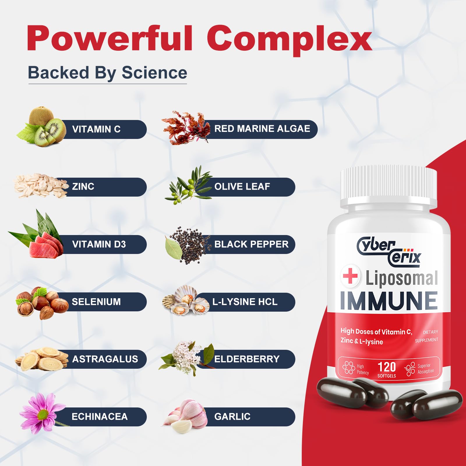CyberCerix Liposomal Immune ingredients closeup featuring Vitamin C and Zinc