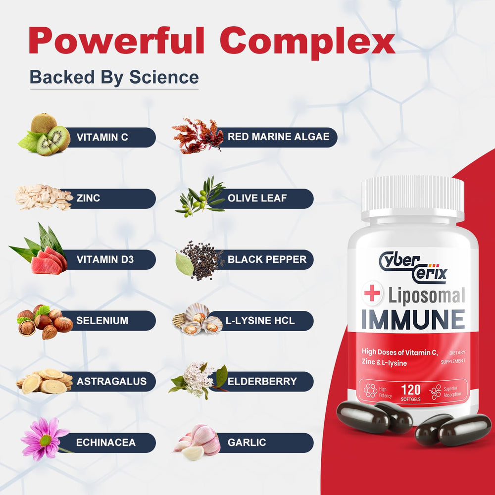 CyberCerix Liposomal Immune ingredients closeup featuring Vitamin C and Zinc