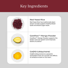 CYMBIOTIKA Heart Health inositol ingredient close-up for daily wellness.