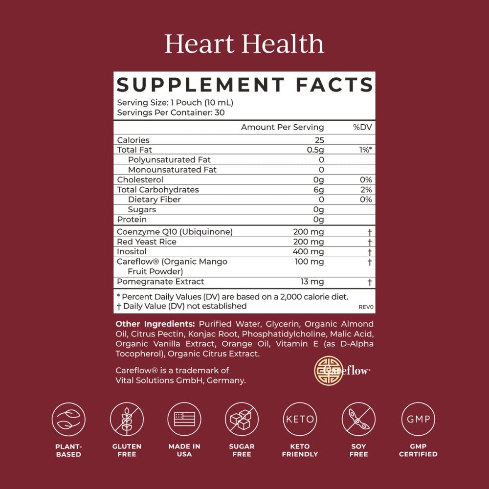 CYMBIOTIKA Heart Health liposomal delivery graphic indicating enhanced absorption.