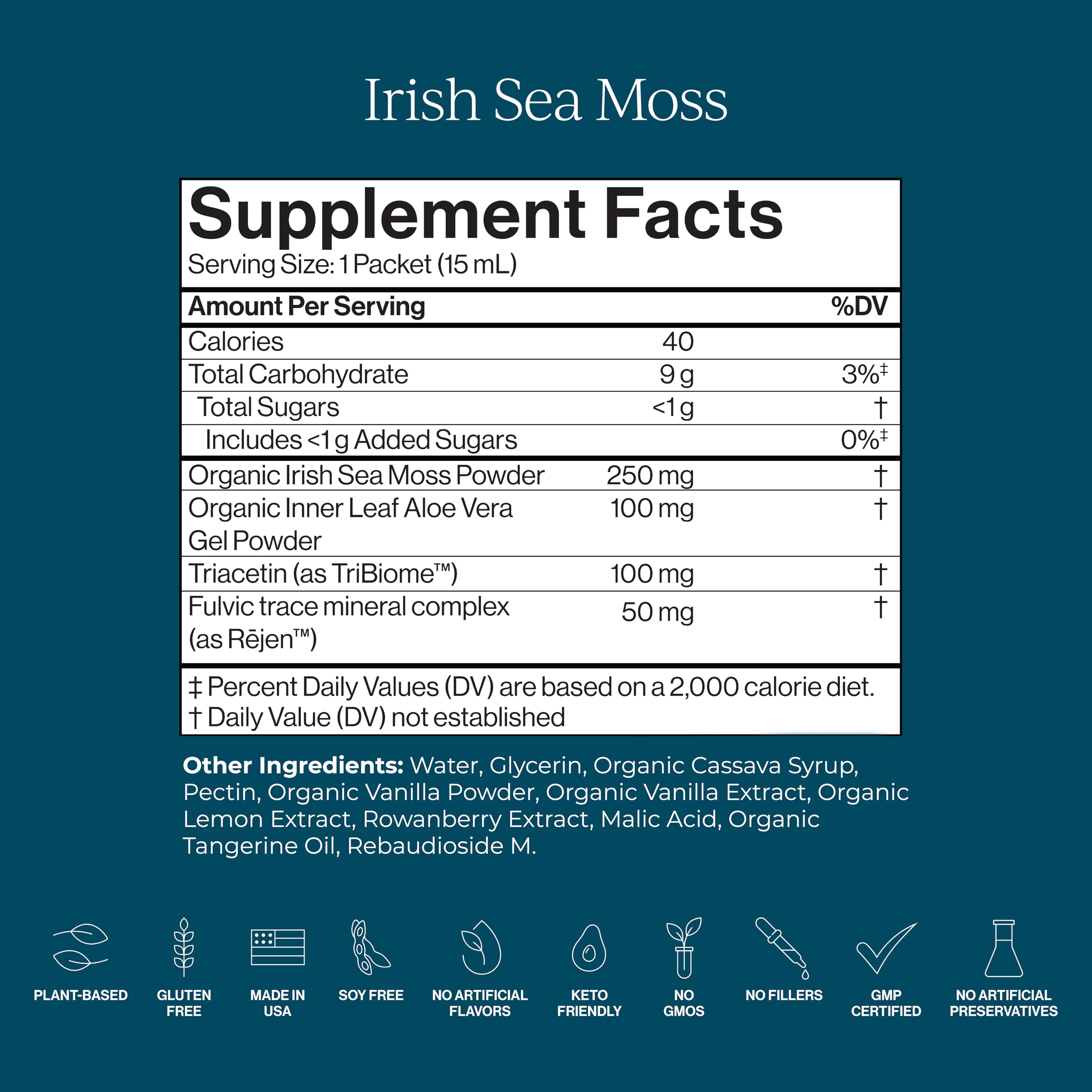 CYMBIOTIKA postbiotics swirl suggesting gut-friendly support