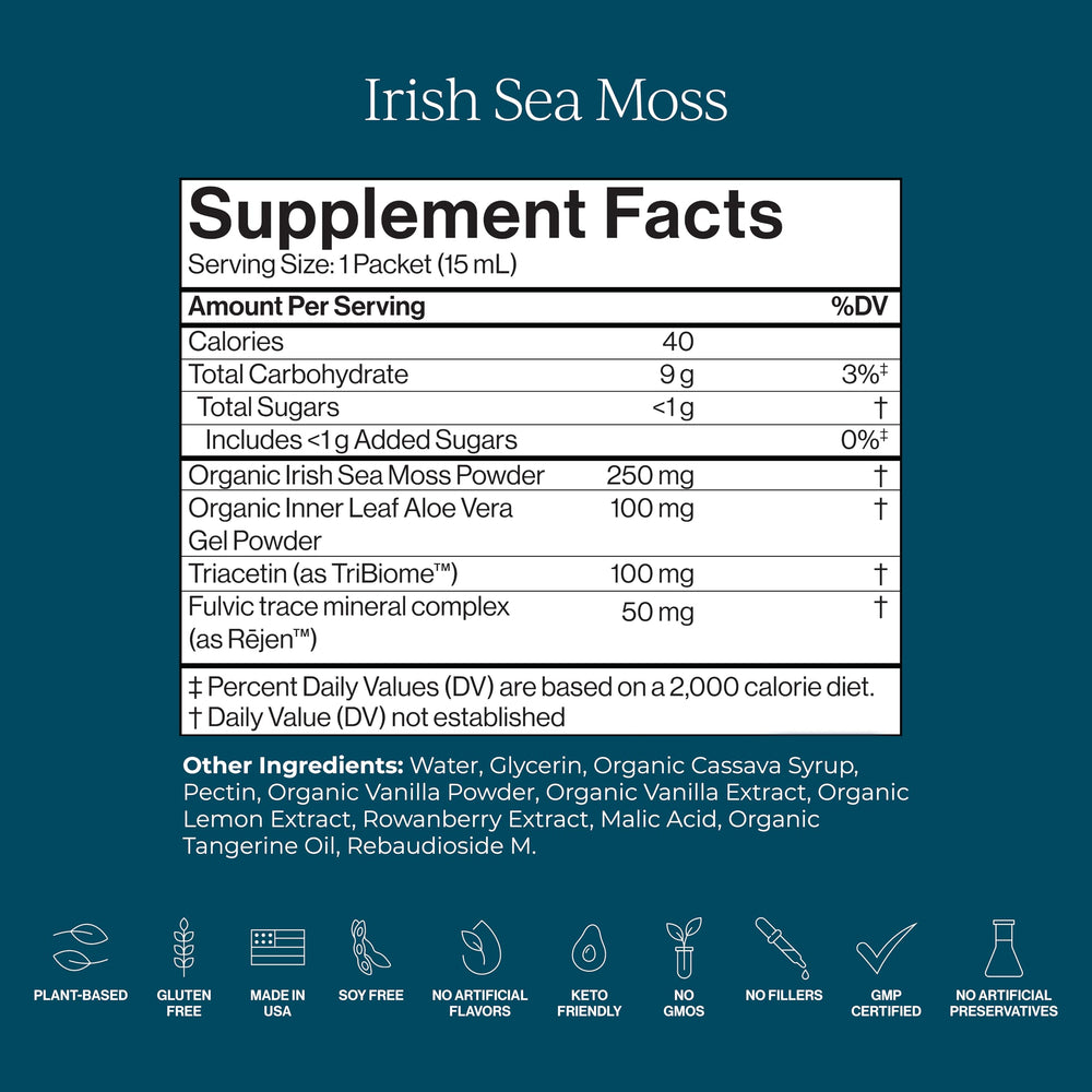 CYMBIOTIKA postbiotics swirl suggesting gut-friendly support