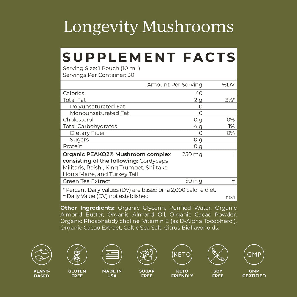 CYMBIOTIKA Liposomal Longevity Mushrooms pouch open ready to mix