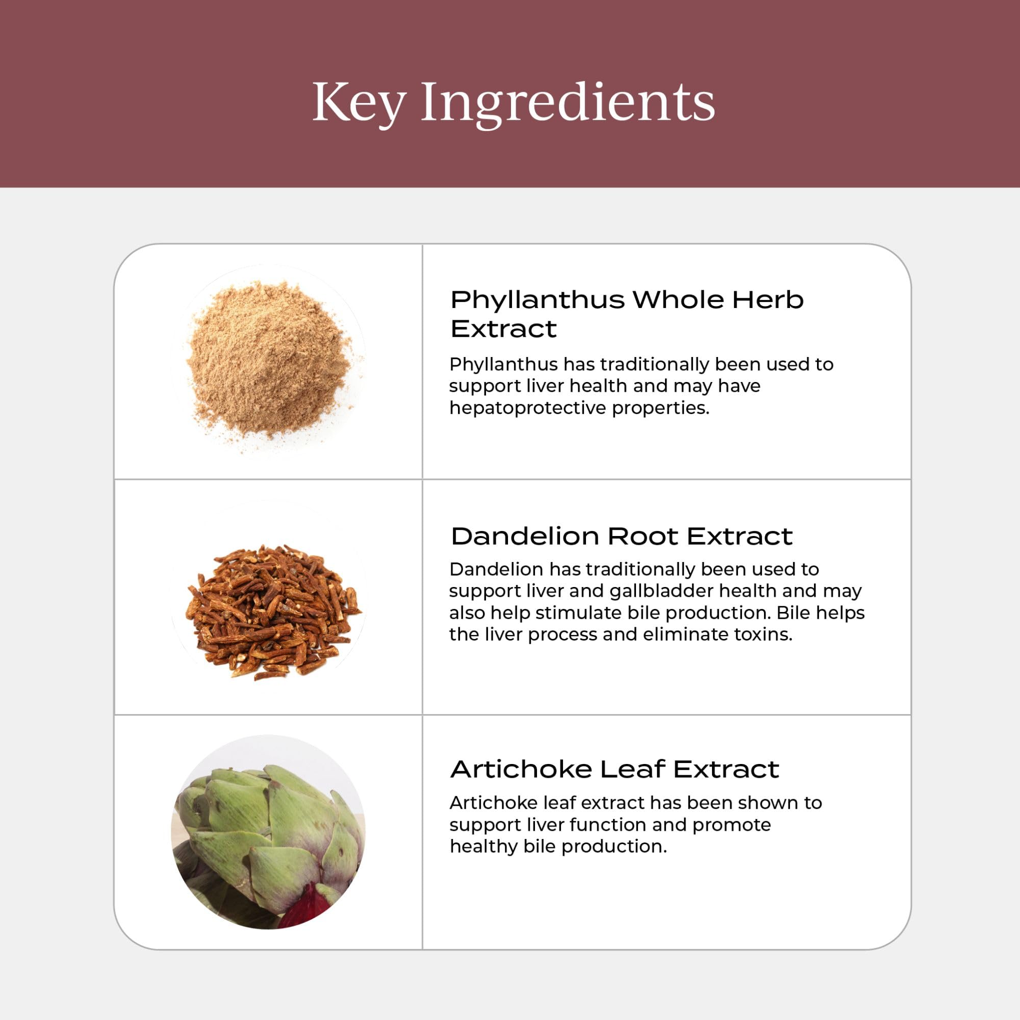 CYMBIOTIKA Liver Health label packaging highlights ingredients for informed wellness