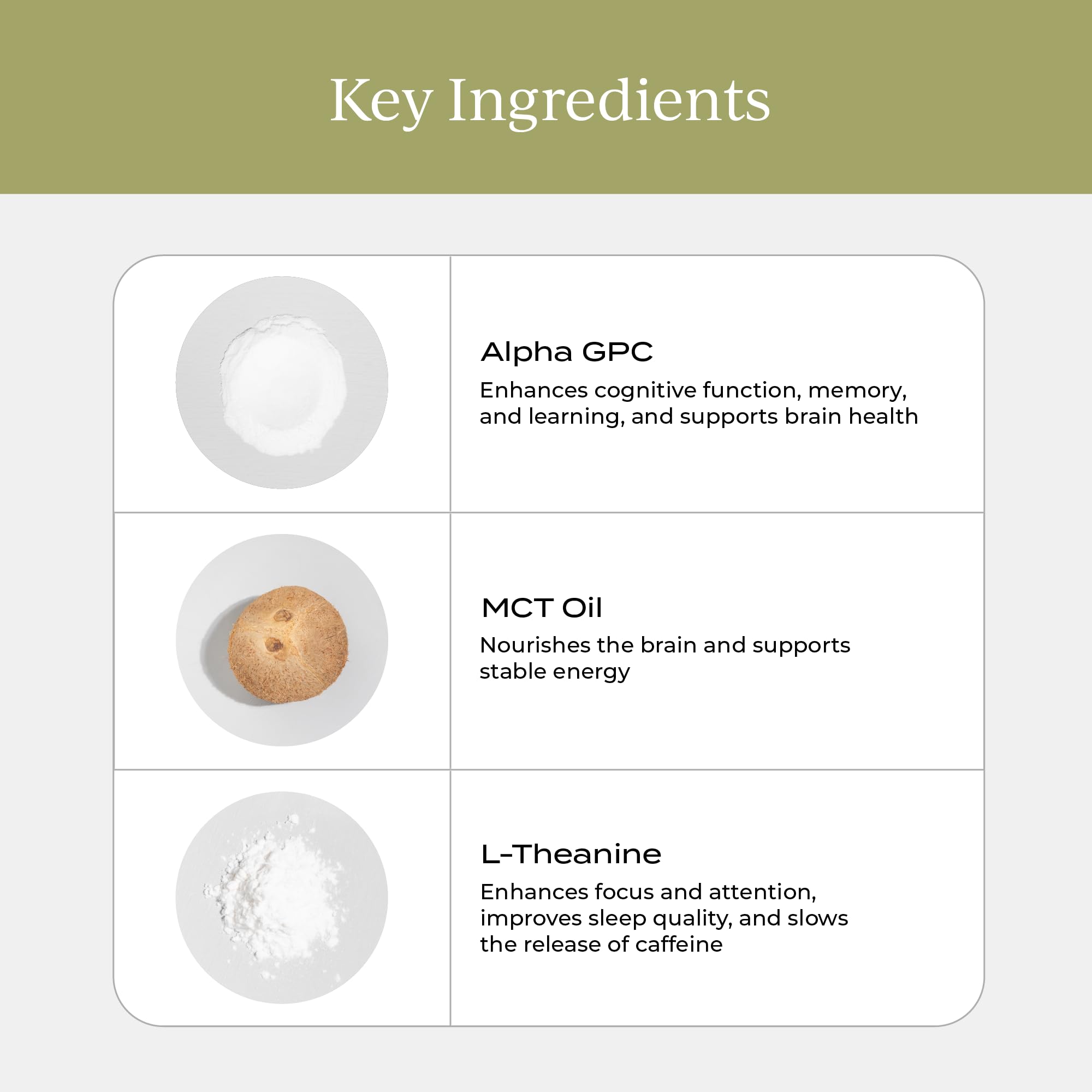 Ingredients on display: CYMBIOTIKA dairy-free nootropic cream texture.
