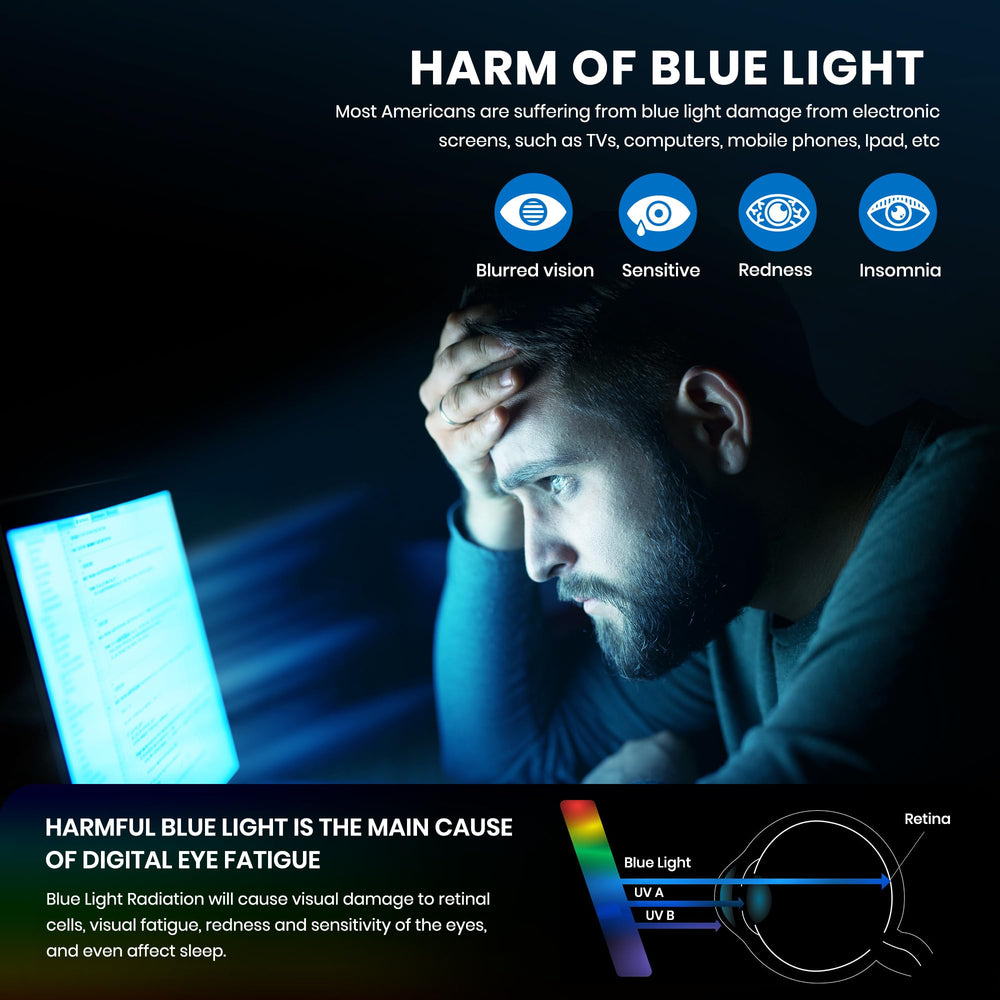 Cyxus blue light glasses in use in an office environment