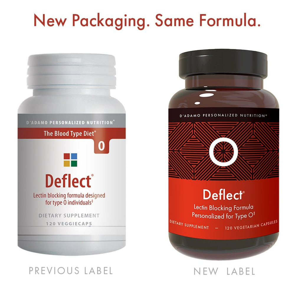 Ingredients close-up: glucosamine, bladderwrack, sodium alginate; targeted lectin blocking for Type O.