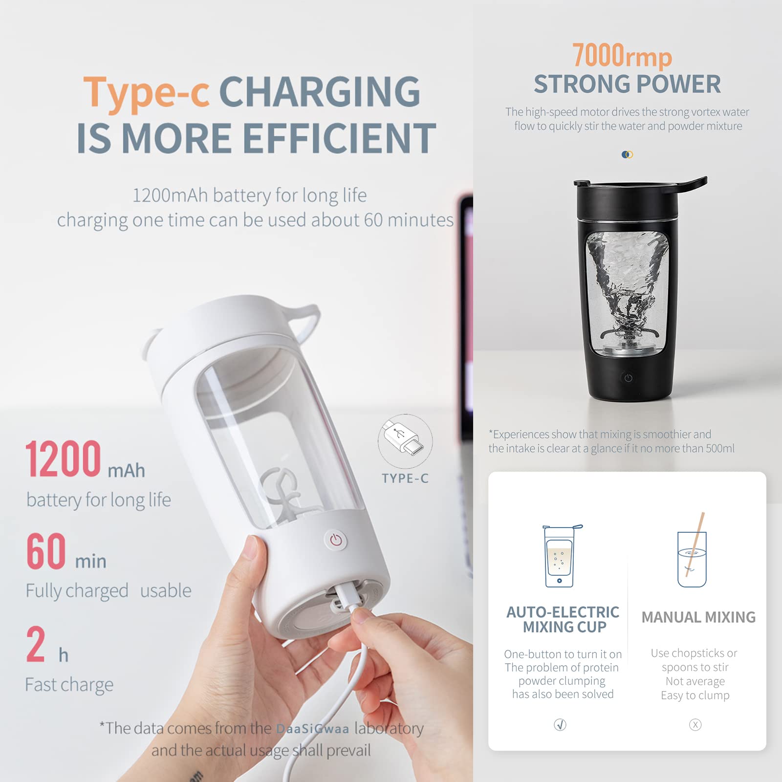 Daasigwaa USB charging cable included for convenient recharging