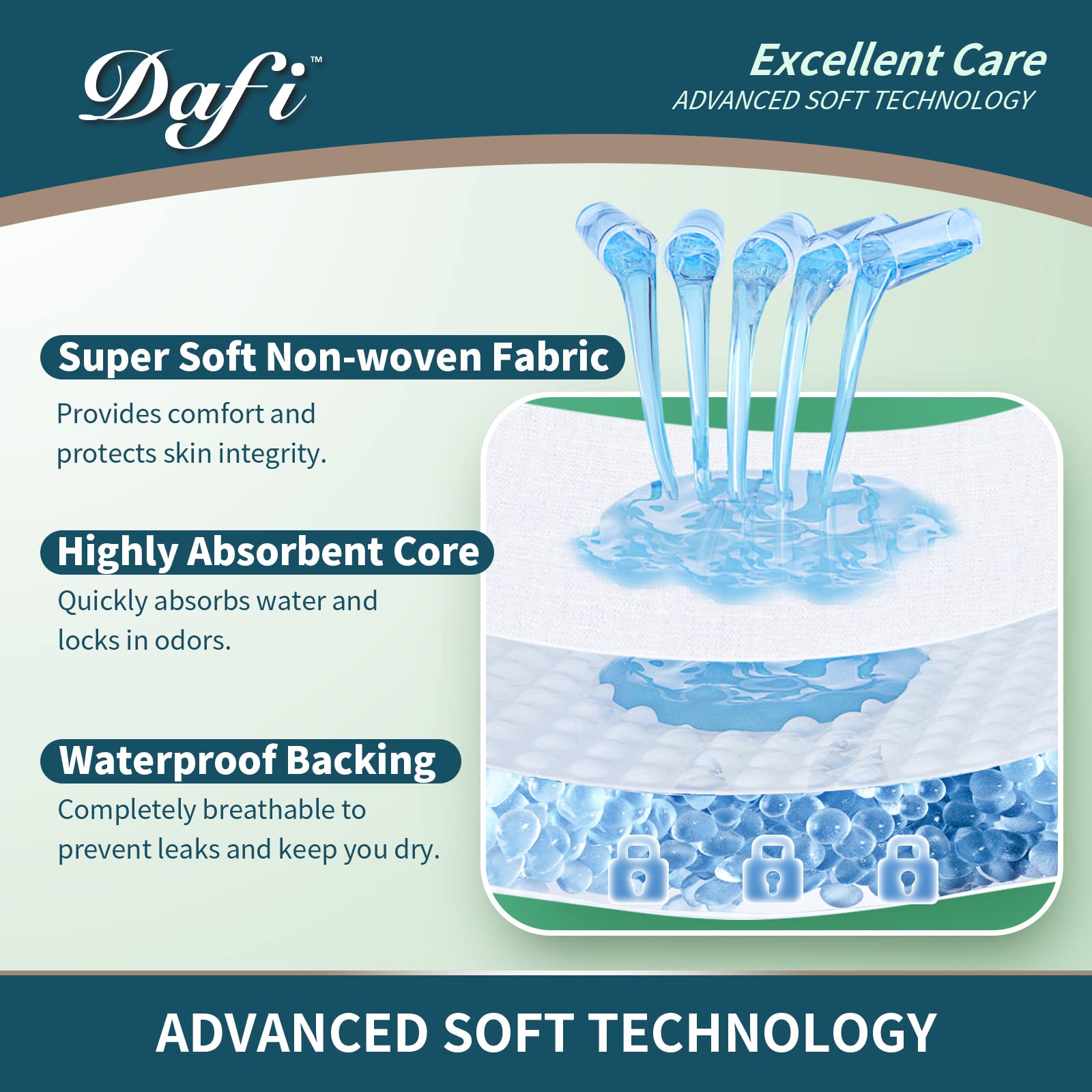 DAFI absorbent core close-up illustrating fast moisture distribution