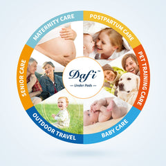 DAFI disposable bed pad 24x24 soft surface cares for delicate skin