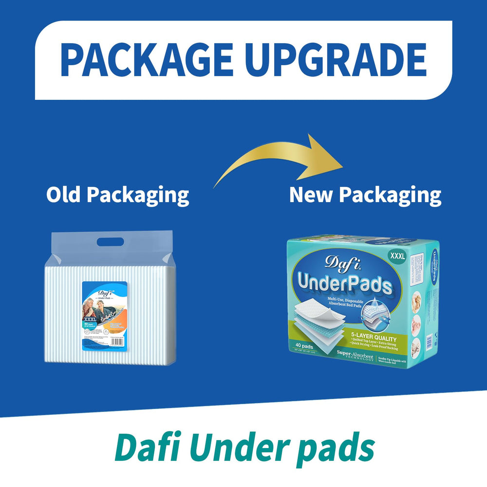 DAFI XL 30x36 pad back view; waterproof back prevents leaks.
