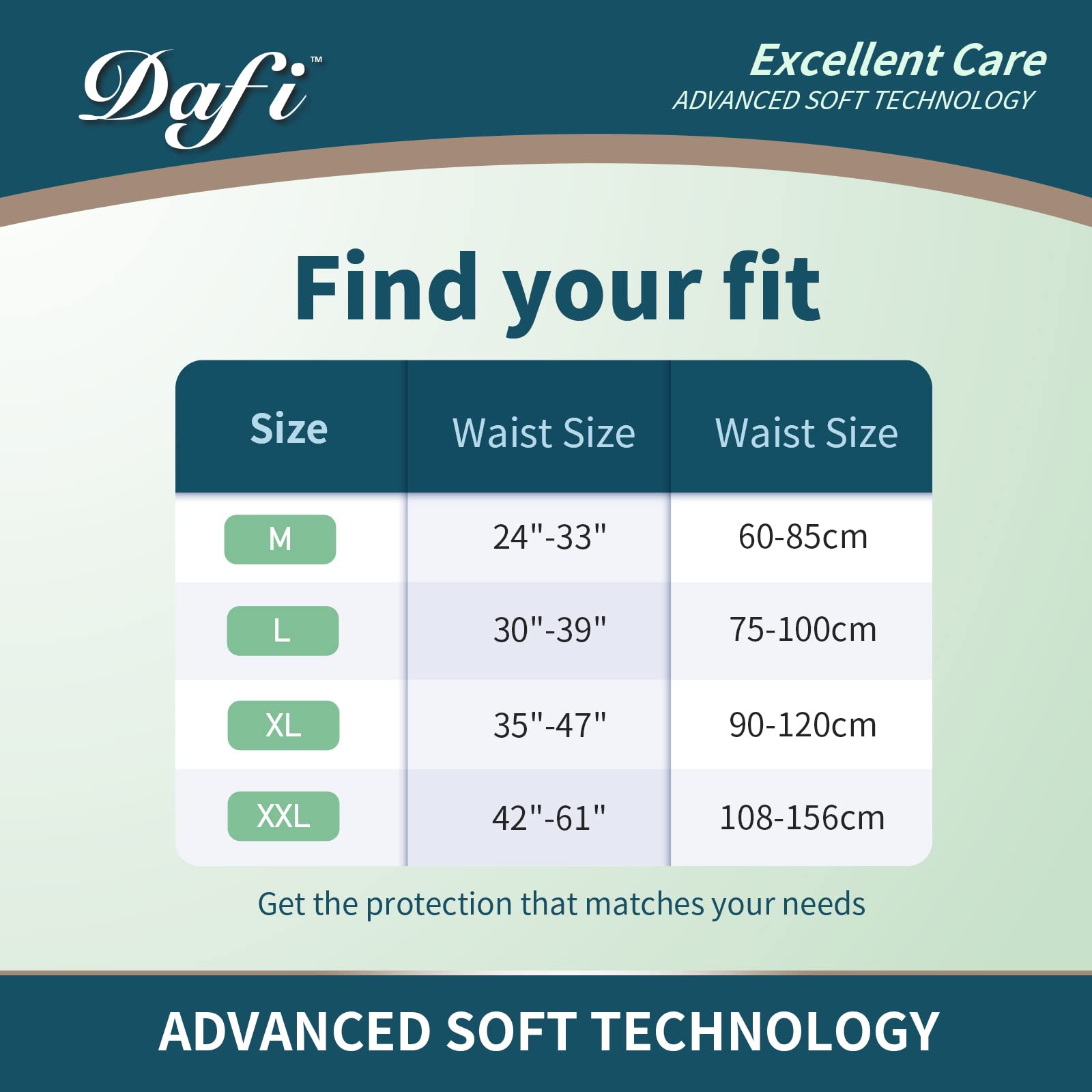 DAFI elastic waistband close-up showing flexible, snug support