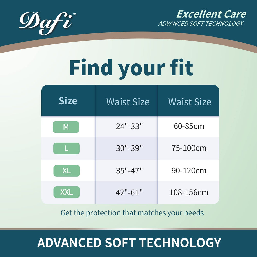 DAFI elastic waistband close-up showing flexible, snug support