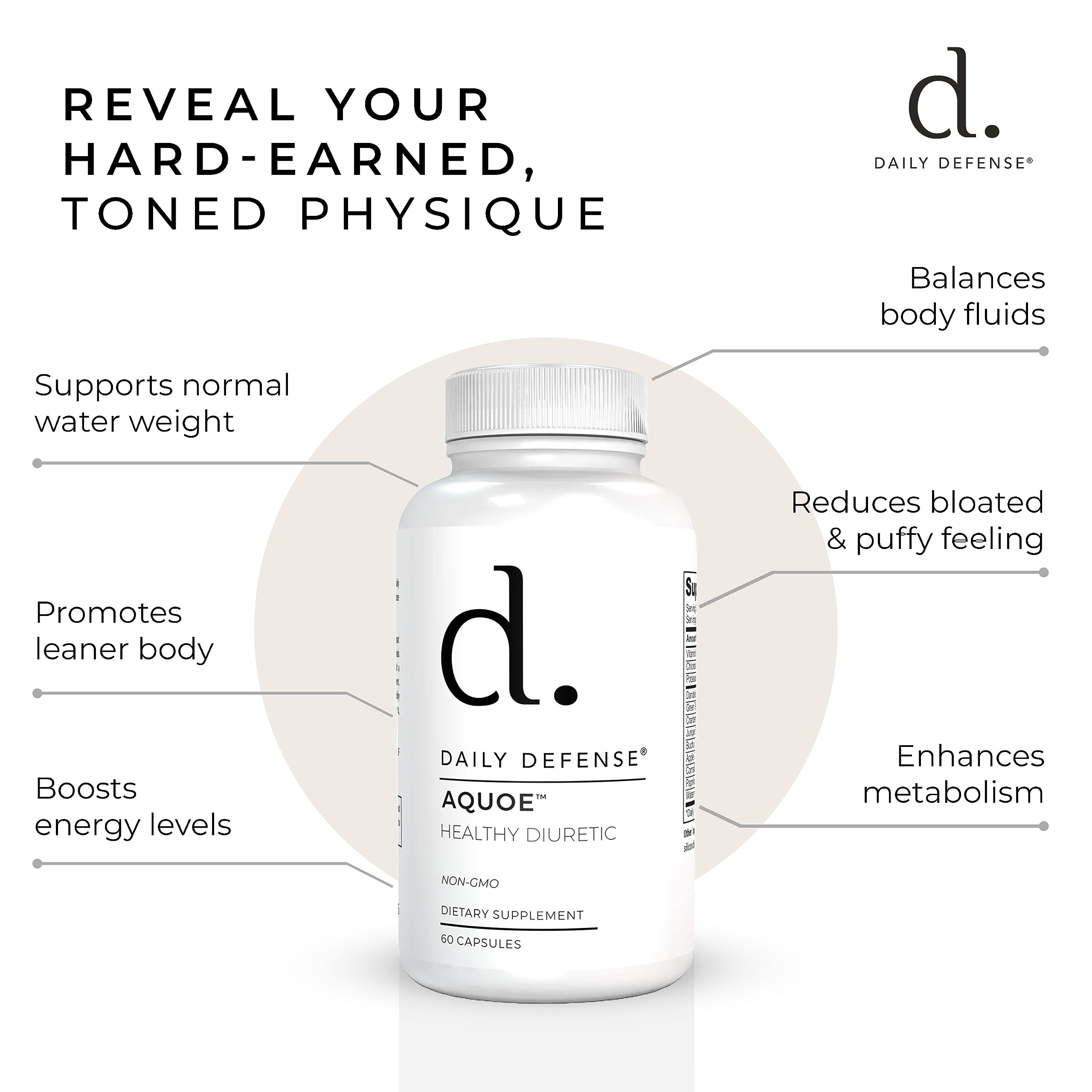 AQUOE Water Away capsules on white background illustrating simple daily intake.