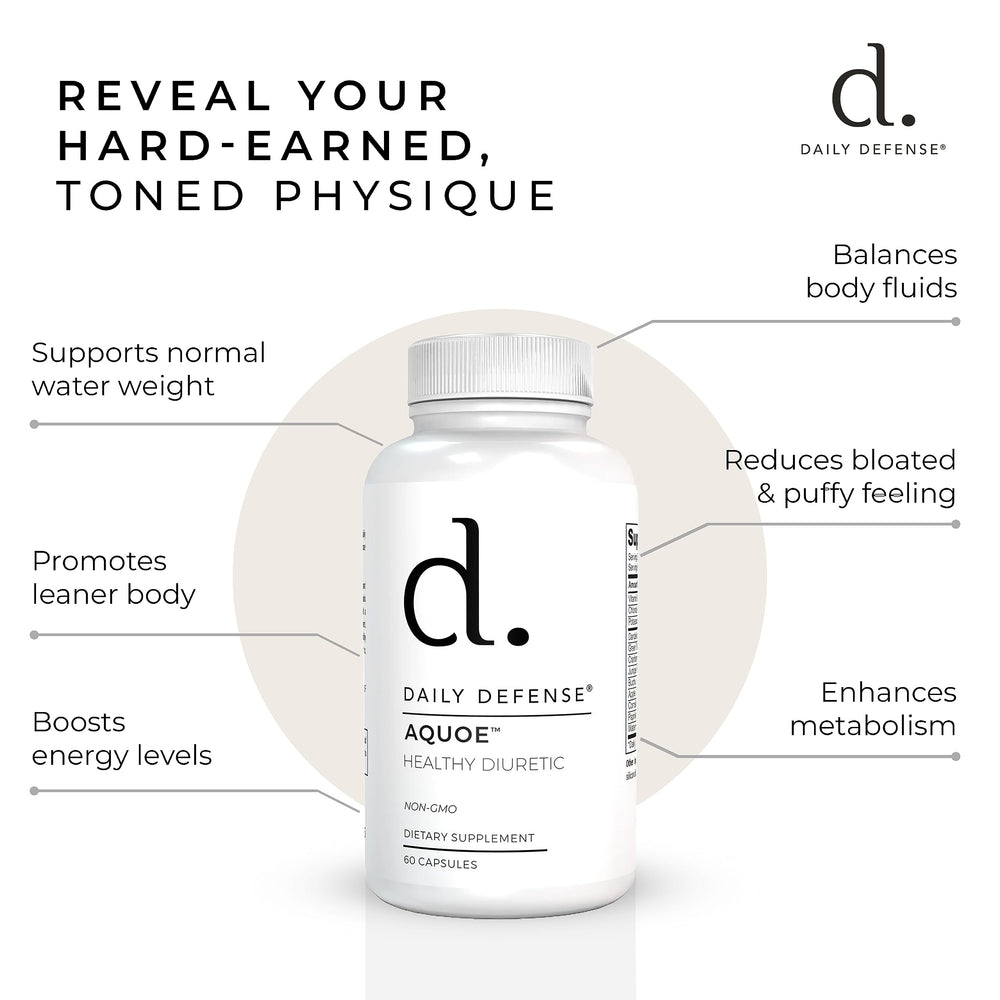 AQUOE Water Away capsules on white background illustrating simple daily intake.