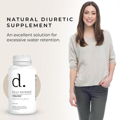 AQUOE Water Away capsules close-up showing the natural diuretic blend.