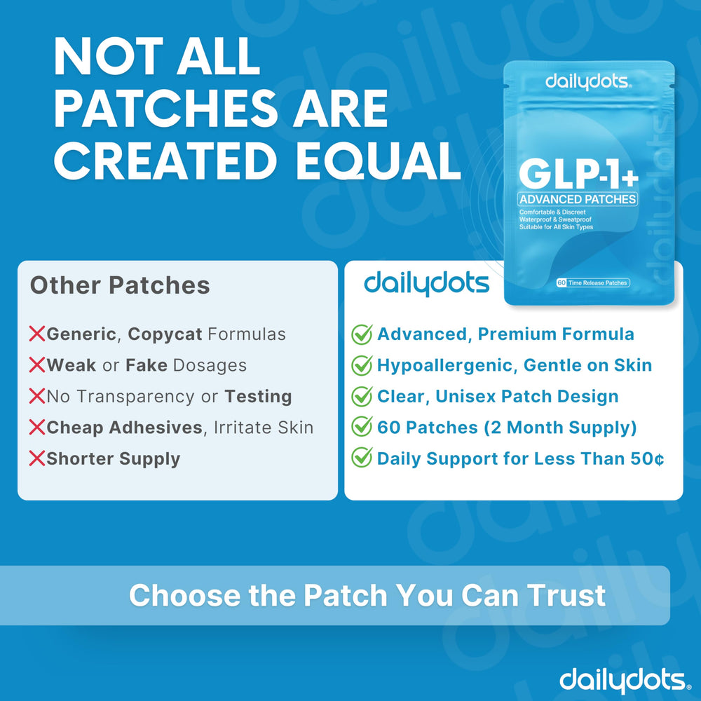 Daily Dots GLP-1 patch on shoulder; versatile placement for comfort.