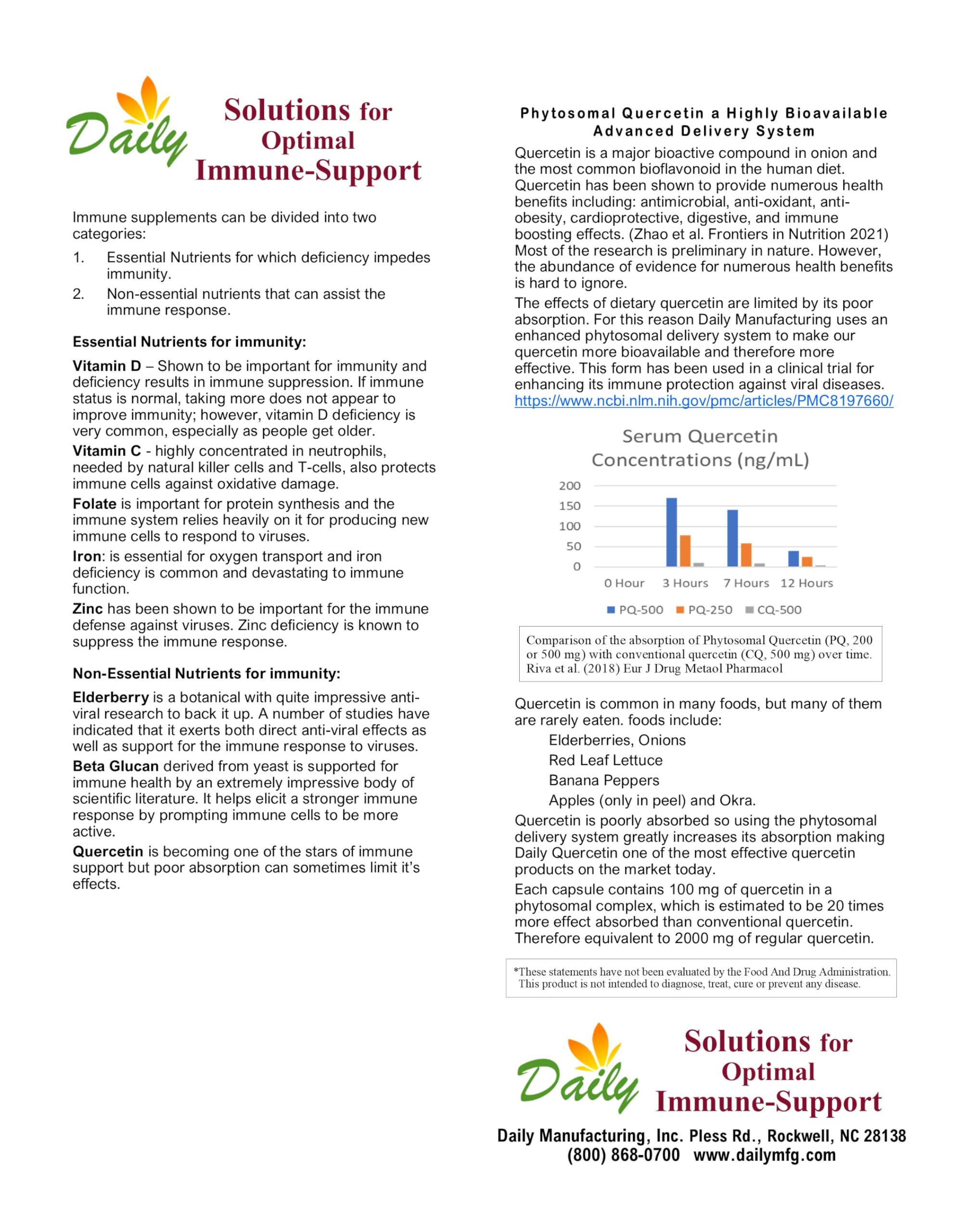Daily Manufacturing Vitamin D3-800 packaging on display communicates product quality.