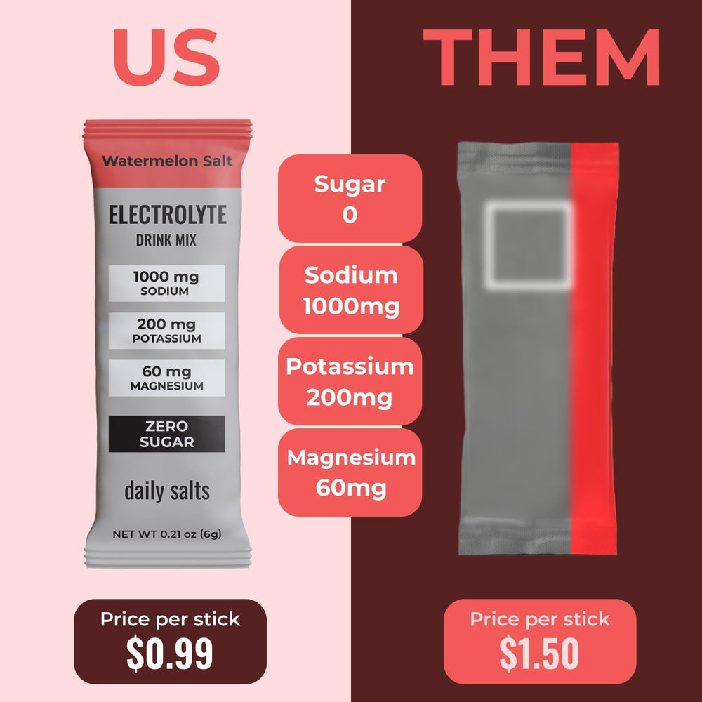 daily salts watermelon electrolyte stick pack close-up highlighting flavor and nutrients