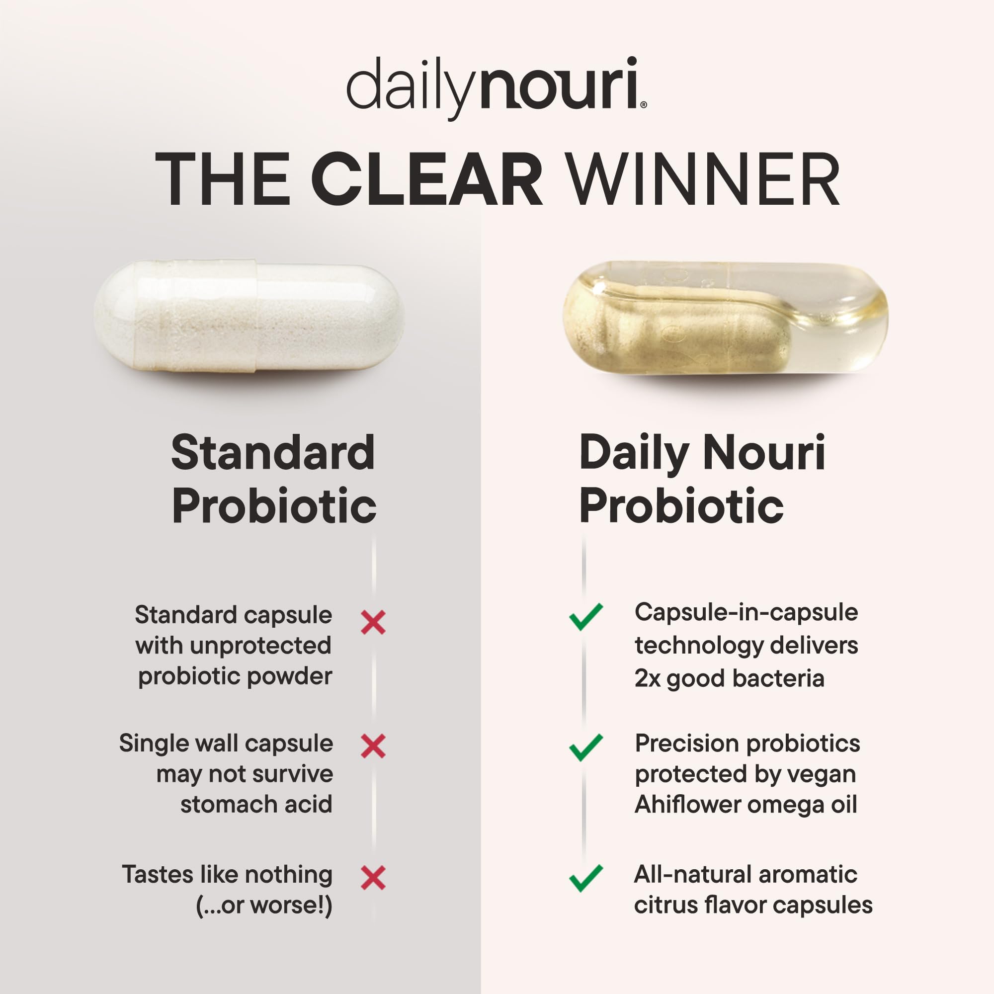 DAILYNOURI label indicates gluten-free, non-GMO, vegan formulation