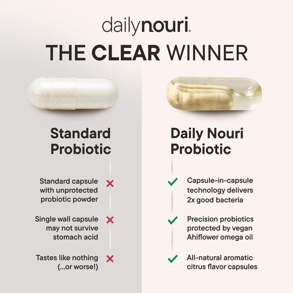 Daily Nouri Menopause Probiotic gut health illustration conveying potential benefits for digestion.