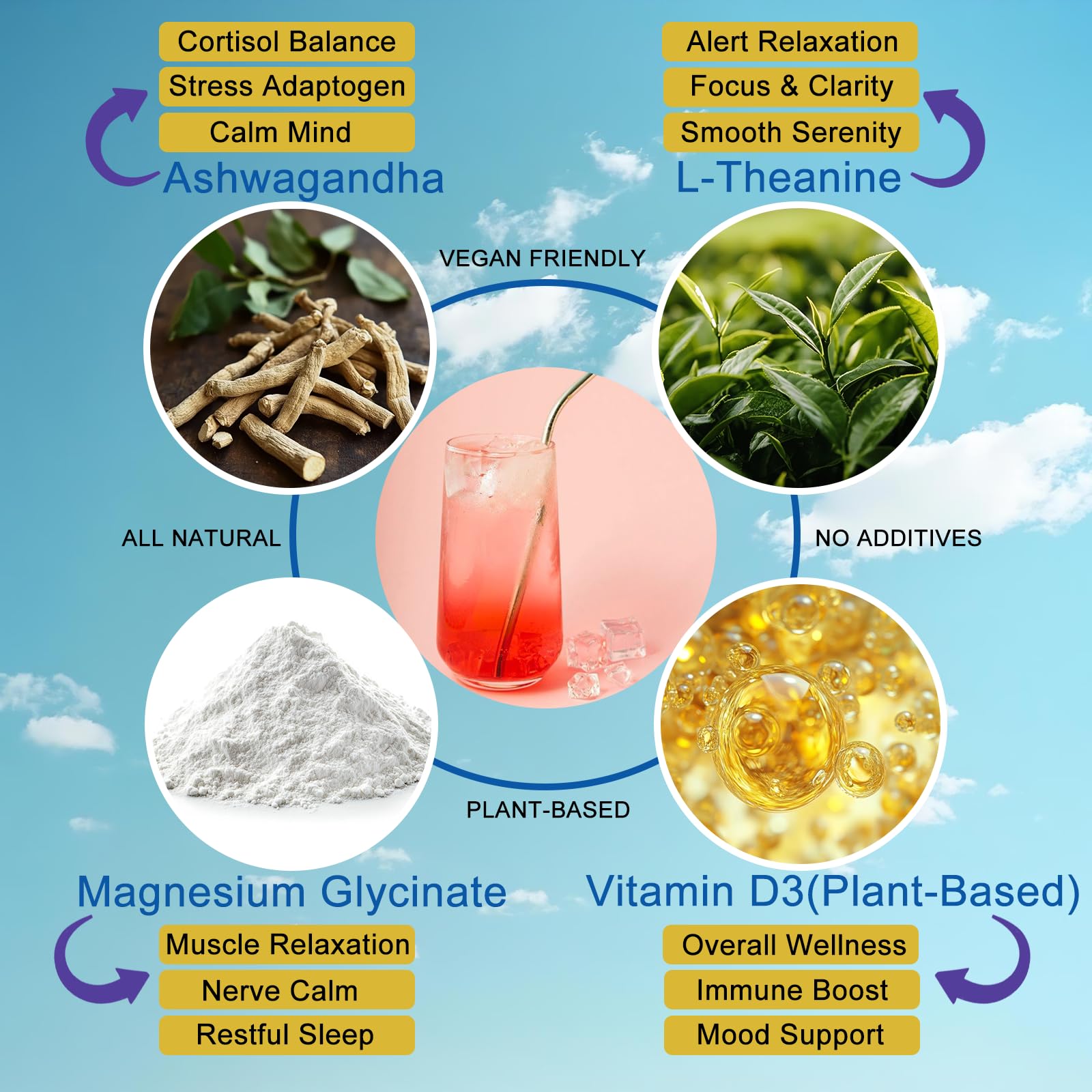 Daitea Magnesium Glycinate powder scoop for gentle relaxation support.