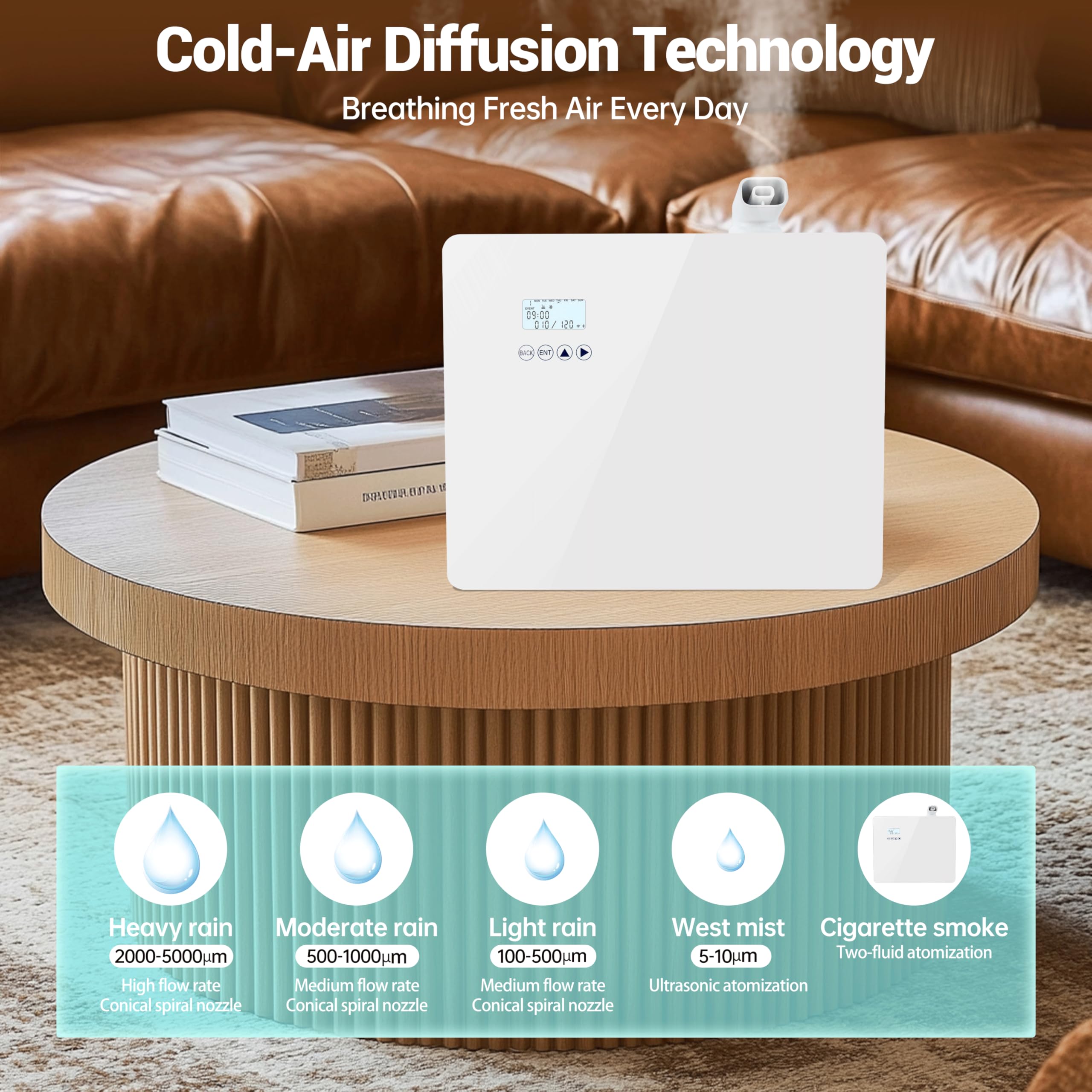 DAKISTF wall mount installation offers flexible placement options