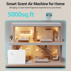 DAKISTF Wi Fi control panel enables easy scheduling and customization
