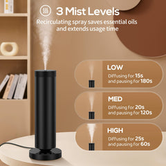 Dakomoda diffuser remote control for easy scent adjustments.