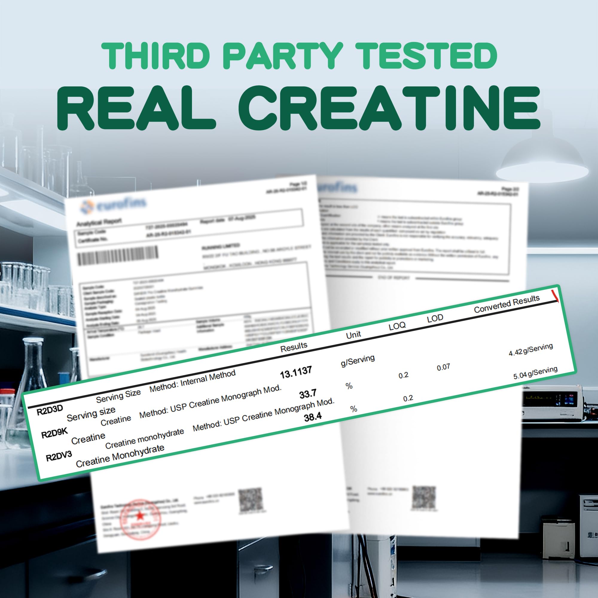 DANEW Pro creatine gummy blueberry gummies close-up showing texture and flavor.