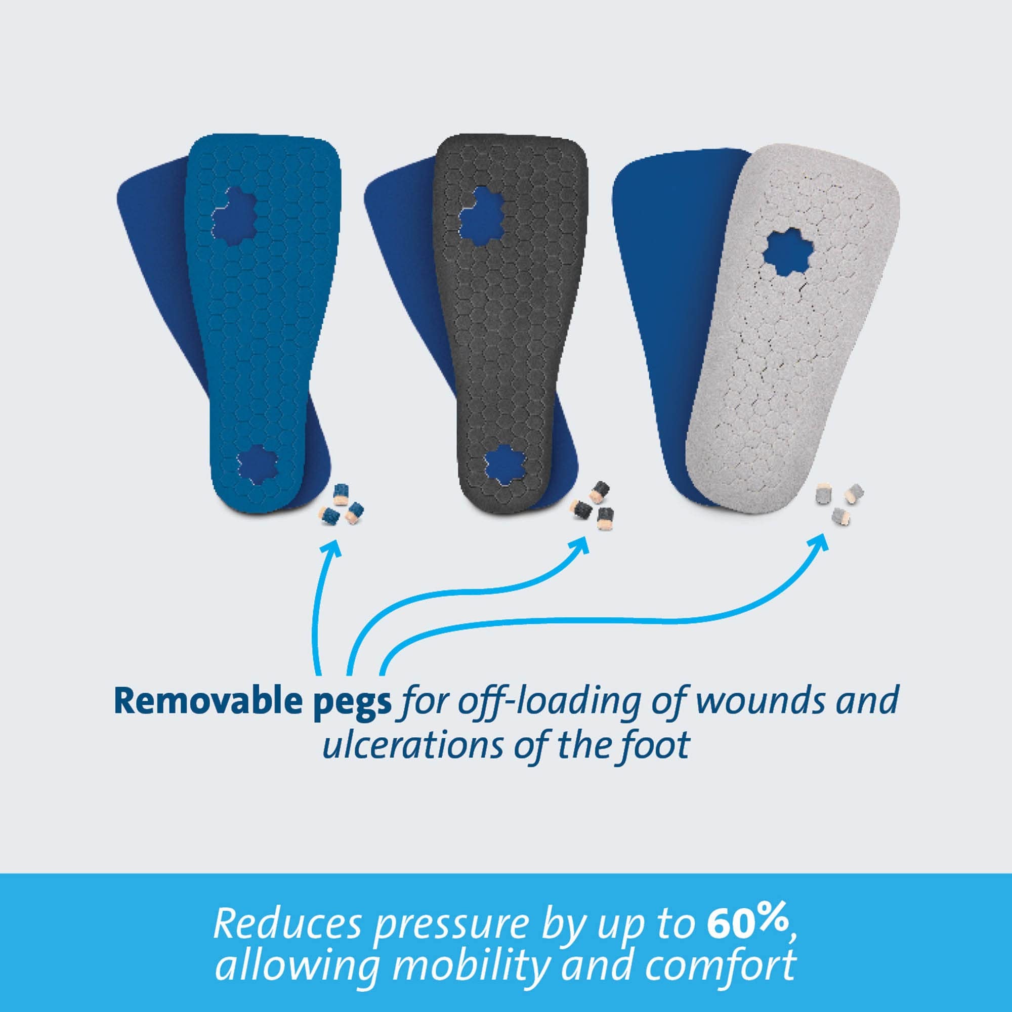 Darco PegAssist Large Insole peg system close-up, highlighting customization options for comfort