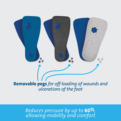 Darco PegAssist Large Insole peg system close-up, highlighting customization options for comfort
