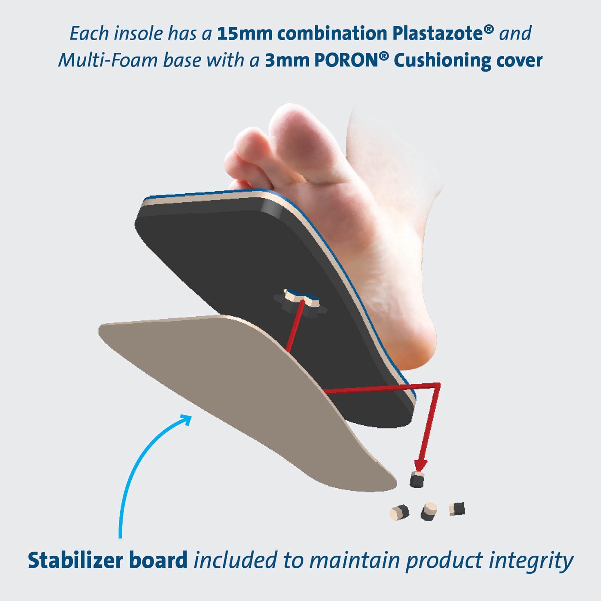 Darco PegAssist Large Insole side profile highlighting its slim base and underfoot support