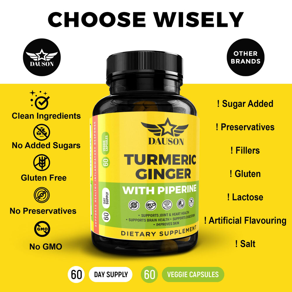 DAUSON digestive-support ginger capsules close-up on label