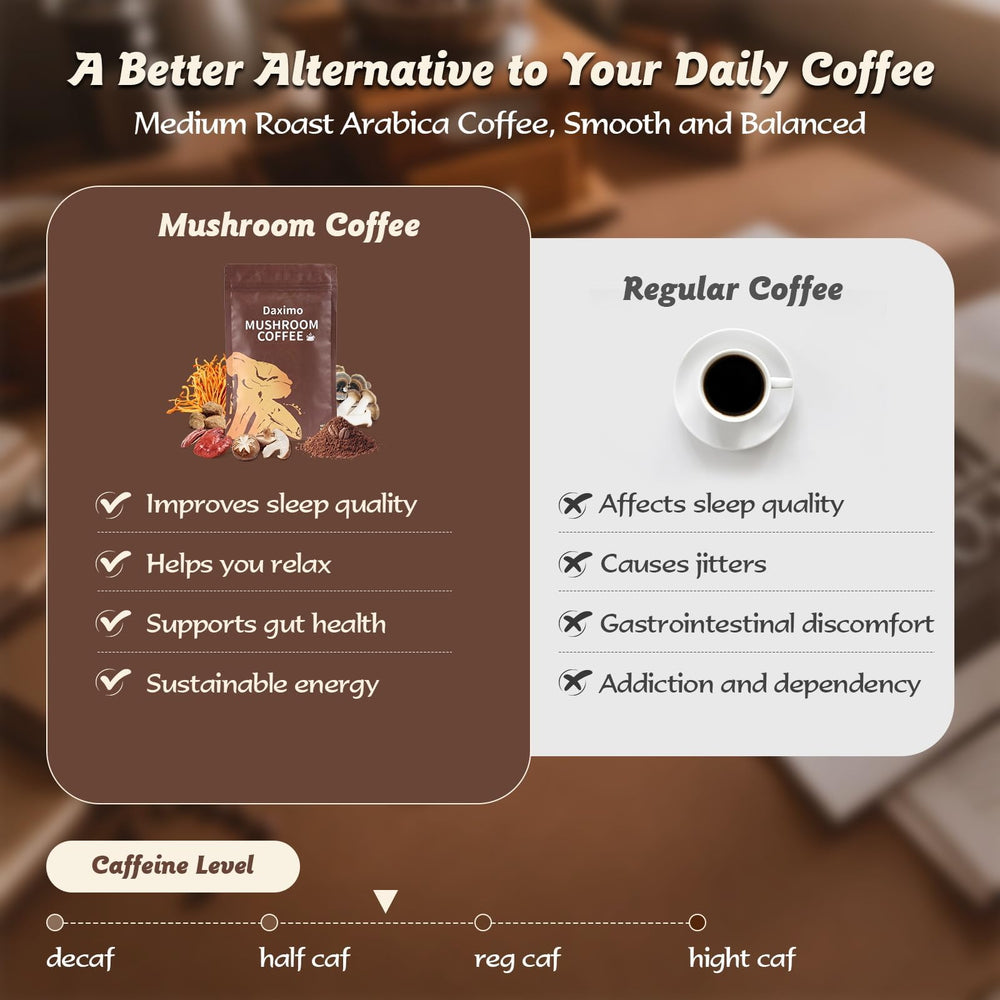 Daximo Organic Mushroom Coffee steaming mug captures aroma and smooth energy lift.