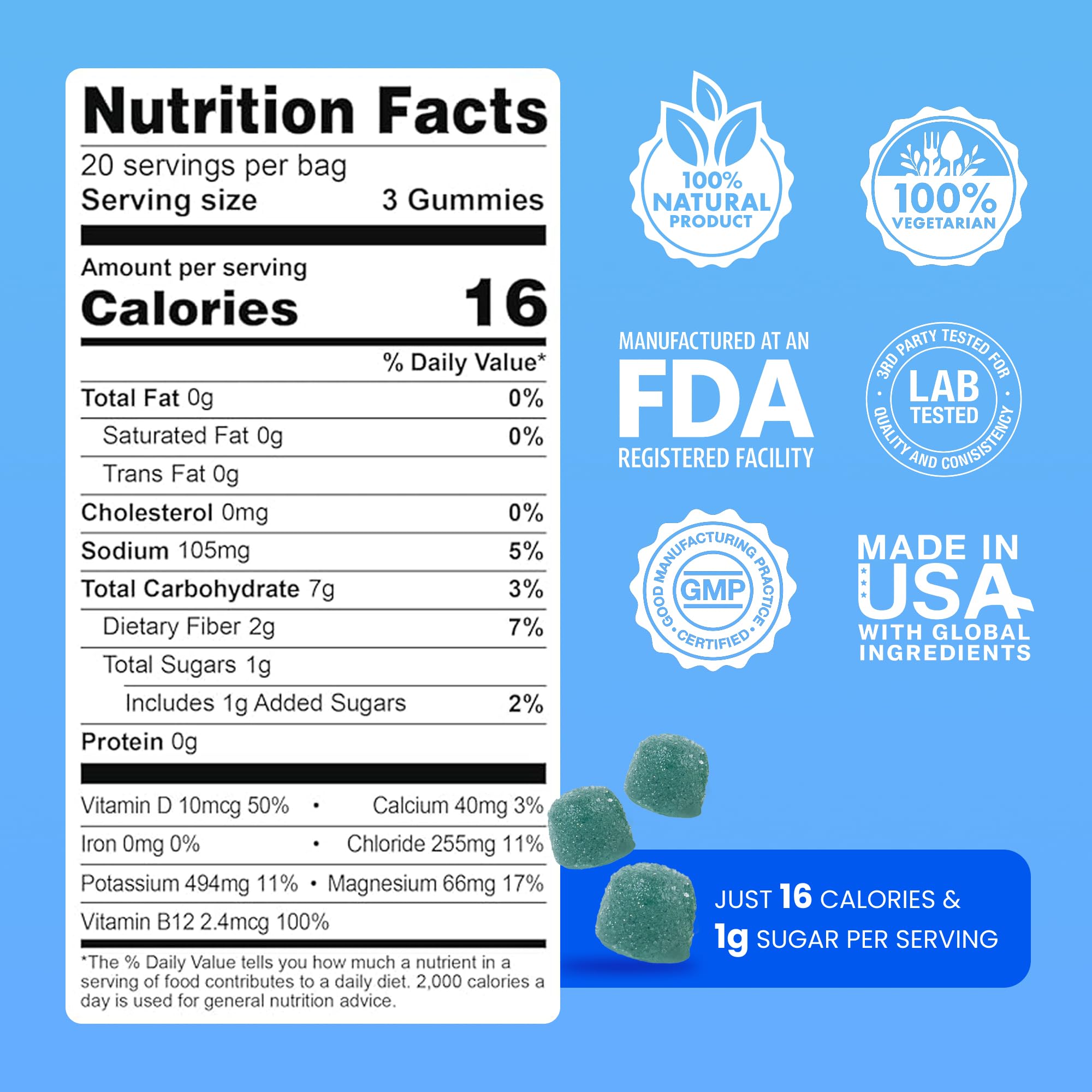 Day One Electrogummies blue raspberry pouch convenient for on-the-go hydration