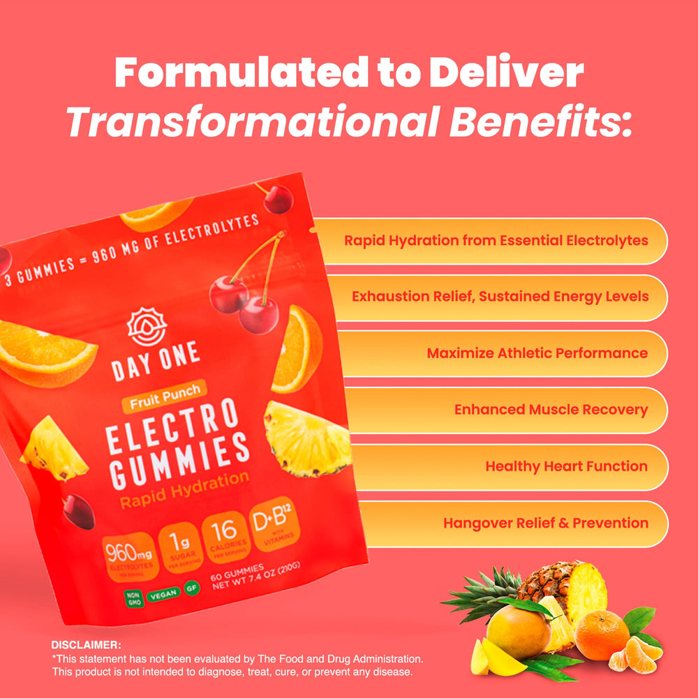 Day One Electrogummies fruit punch packaging shows convenient daily electrolyte option