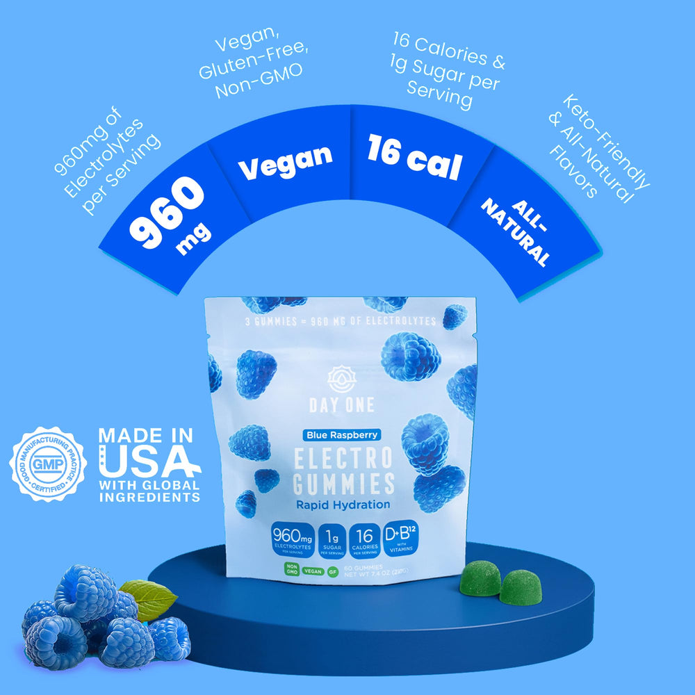 Day One Electrogummies label highlights all-natural vegan ingredients for hydration