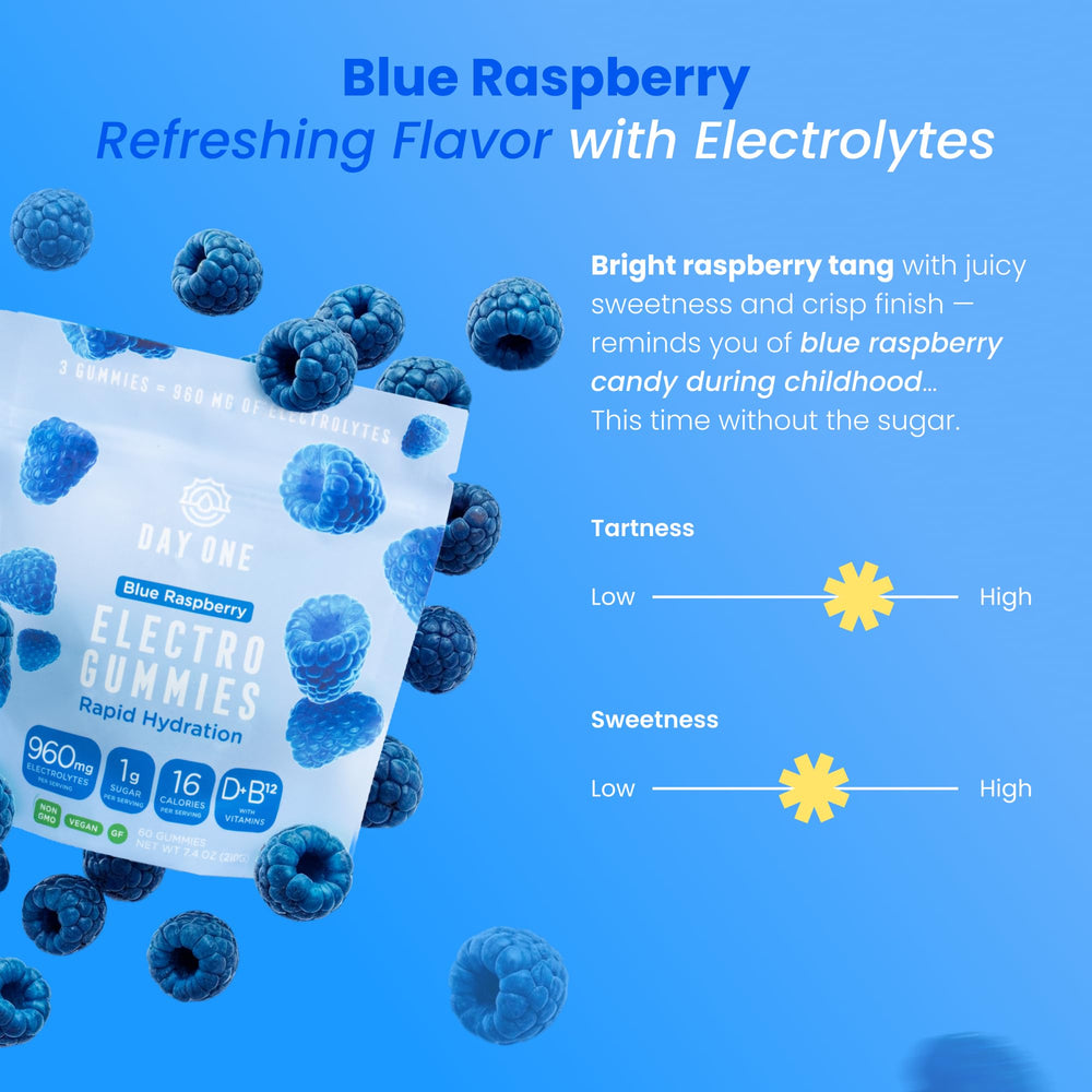 Gummies being poured from a bottle, convenient hydration versus powders